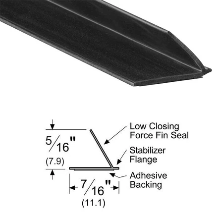 Pemko S44 Silicone Adhesive Perimeter Gasket - Image 3