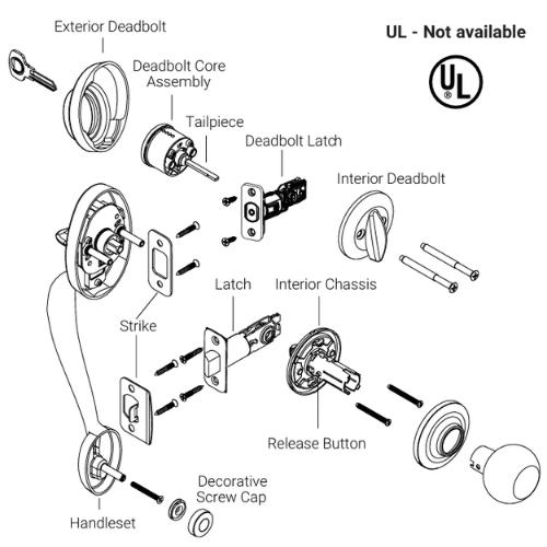 Accentra Heritage GRADE 2 Homestead Single Cylinder Handleset - Image 2